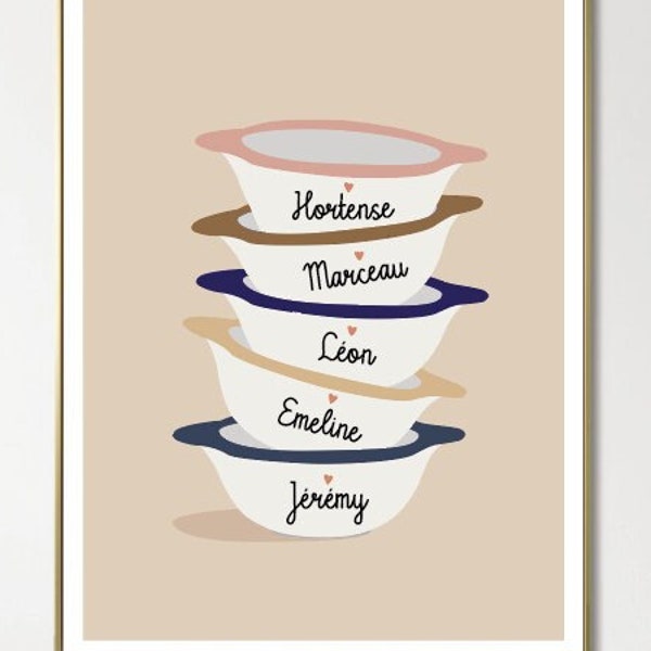 Illustration famille personnalisée. Affiche famille personnalisée. Inspiration bols bretons. AFFICHE BREAKFAST.