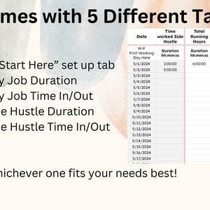 Time Tracker Spreadsheet Time in Time Out Google Sheets Side Hustle Day ...