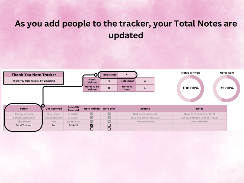 Notes Tracker Photo Pink Thank You Note Spreadsheet Gratitude Note Tracker Organized Letter ...