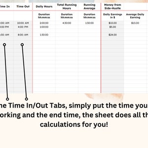 Time Tracker Spreadsheet Time in Time Out Google Sheets Side Hustle Day ...