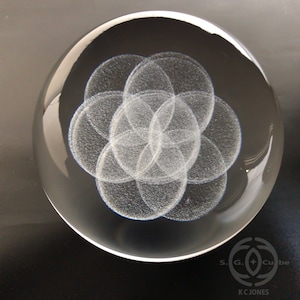 May include: A clear glass paperweight with a white, geometric design of overlapping circles. The paperweight has the text "S.G. Cube" and "KC JONES" engraved on the bottom.