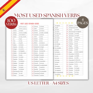 Most Used Spanish Verbs, Learn Spanish Essential Verbs Vocabulary, Everyday Spanish Phrases for Beginners, Bilingual Learning Cheat Sheet