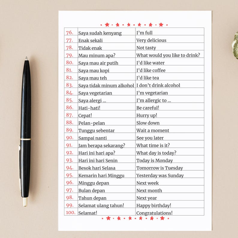 Common Indonesian Sentences, Learn Indonesian Essential Phrases ...
