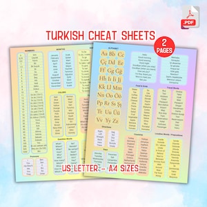 Könnte beinhalten: Zweiseitige türkische Cheat Sheets mit Vokabeln für Zahlen, Monate, Farben und mehr. Enthält Alphabet, Essen, Reisewörter und -phrasen. Der Text ist in Schwarz und Blau auf gelbem und weißem Hintergrund. Die Blätter sind in den Formaten US Letter und A4.