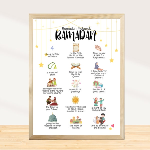 Teach Kids About Ramadan Poster, Islamic Ramadan Activity for Kids Muslim Homeschool Print, Ramadan Gift Kids Poster Islamic Montessori