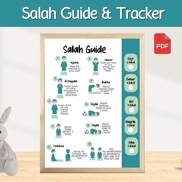 Islamic Ramadan Salah Prayer Steps for Kids Islamic Education, Muslim Salah Tracker for Kids, Islamic Prayer Guide, Printable Salah Poster