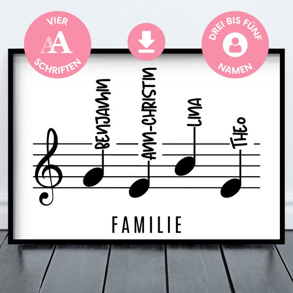 Family poster personalized with names, poster family members, personal gift idea family, individual family picture wall picture