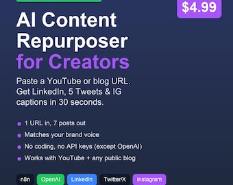 AI Content Repurposer n8n Workflow | URL to LinkedIn Post + 5 Tweets + Instagram Caption | Creator Automation