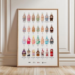 Labubu, Labubu Poster, The Monsters, Labubu Wall Art, Kids Wall Art, Furry Wall Art, Labubu Toy, Labubu Keychain, Labubu Rare, Collection