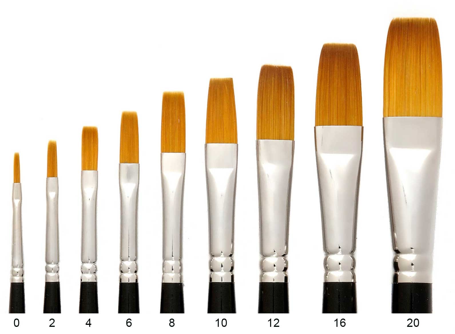 Da Vinci Paintbrush, Paint Brushes Series 1865, Size 22, Filbert Light Ox  Hair Oil and Acrylic Paint Brush. Watercolor, Gouache 
