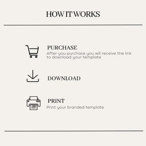 May include: A diagram showing the steps to purchase, download, and print a digital template. The steps are illustrated with icons of a shopping cart, a download arrow, and a printer.
