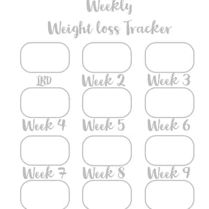 Gastric Sleeve 12 week Weight loss Tracker