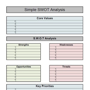 SWOT, Strategic Plan Template, Strategic Planning, SWOT Analysis, Simple Strategic Plan for Business, Financial Planning, One Page Strategy