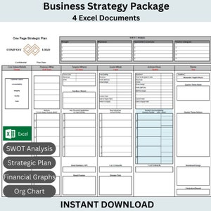 Pakket strategische planning, strategisch plan van één pagina, SWOT, bedrijfsplan, financiële grafieken, bedrijfsplan van één pagina, sjabloon strategisch plan