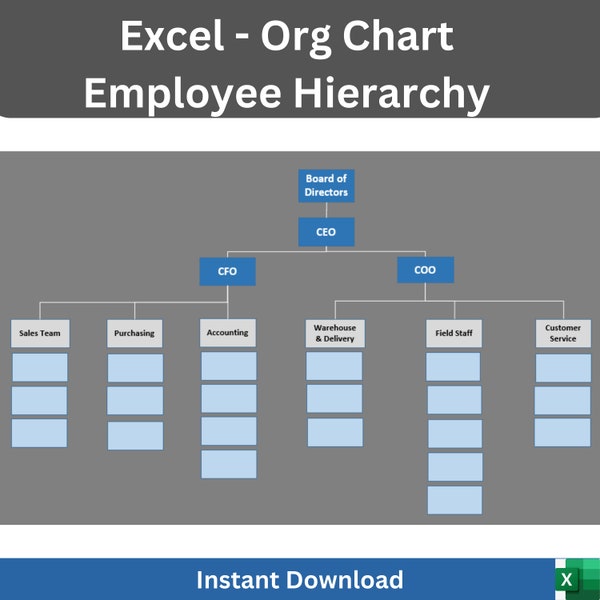 Employee Hierarchy, Company Organization Chart, Business Plan, Business Strategy, Company Org Chart, Employee Structure Excel Template