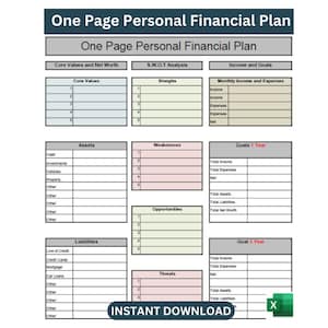 One Page Personal Financial Plan, Personal Financial Plan, Personal Financial Planning Template, Simple Net Worth, Personal Goals, Budget