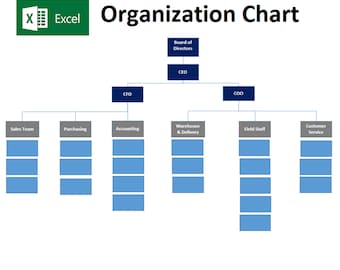 Org Chart, Organizational Chart, Business Plan, Business Strategy, Company Org Chart, Company Organization Template, Company Structure