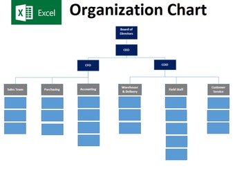 Org Chart, Organizational Chart, Business Plan, Business Strategy, Company Org Chart, Company Organization Template, Company Structure