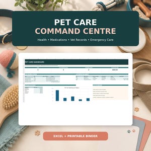 May include: A digital pet care command center dashboard displayed on a screen, featuring sections for health, medications, vet records, and emergency care. The spreadsheet includes tables for care tasks, medication summaries, and a bar chart for spending.