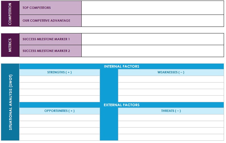 One Page Business Plan Template, Strategic Plan, Business Planning ...