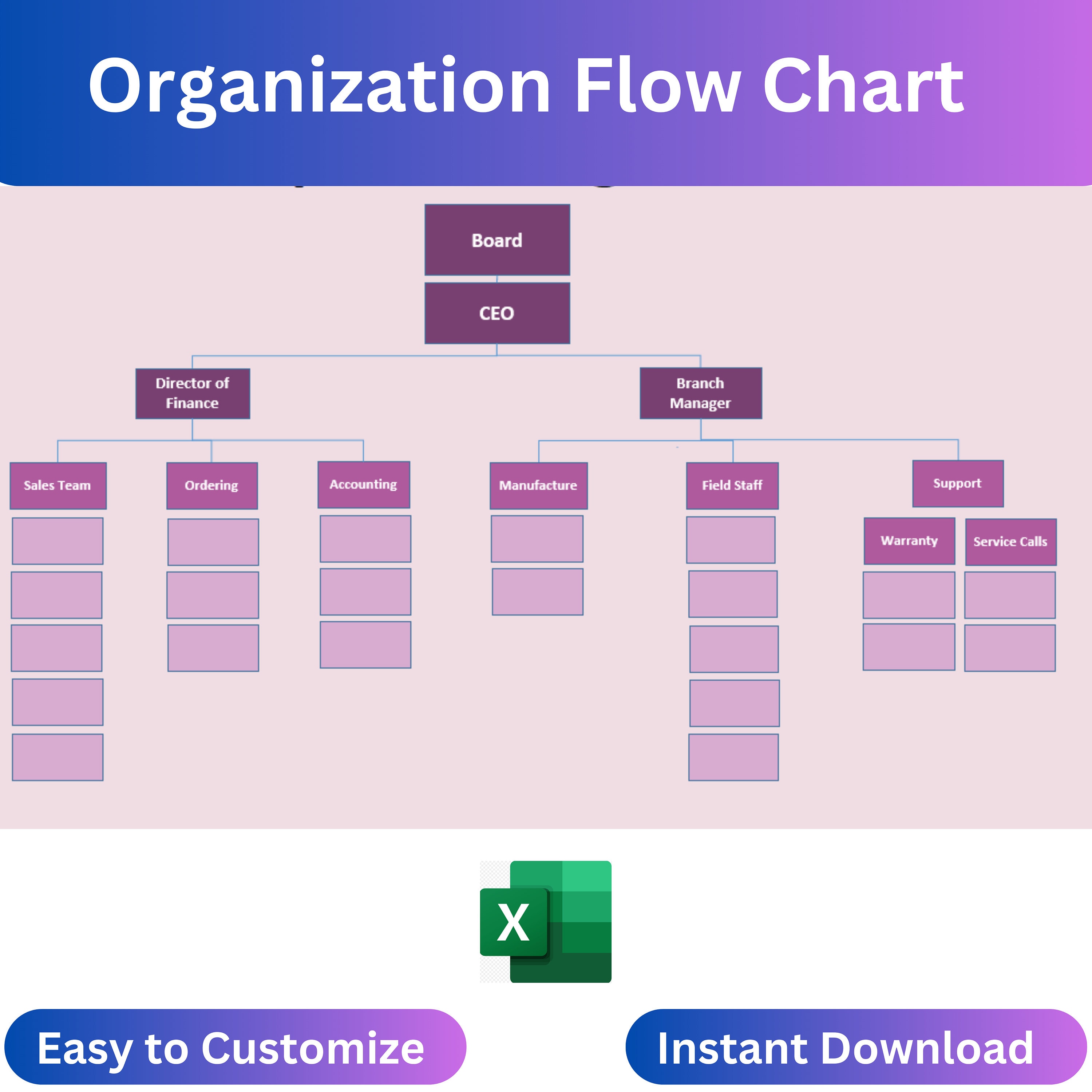 Organization Flow Chart, Company Org Chart Template, Organizational ...