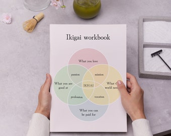 Ikigai workbook: A 22-Page Handbook for Purposeful Living