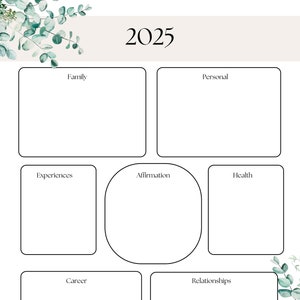 2025 Vision Board Printable
