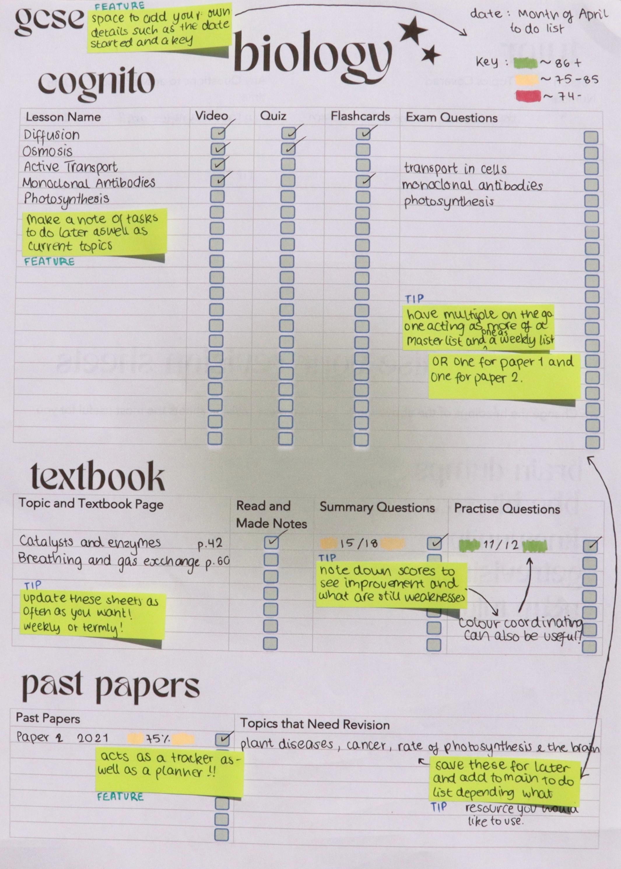 Revision Science Pattern GCSE Revision Trio of Science Sheets for Organisation biology, Physics ...