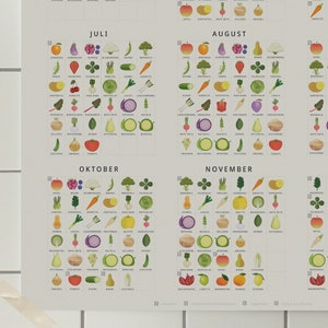 May include: A colorful chart with illustrations of fruits and vegetables, organized by month. The months are July, August, October, and November. The chart is in German, with the names of the fruits and vegetables listed below each illustration.