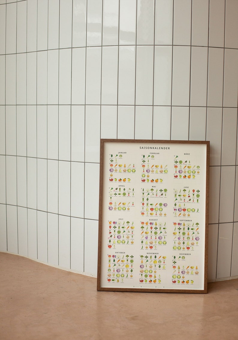 May include: A framed chart with a seasonal calendar for fruits and vegetables. The chart is divided into 12 months, with each month showing a grid of icons representing different fruits and vegetables that are in season. The chart is titled "Saisonkalender" in German.
