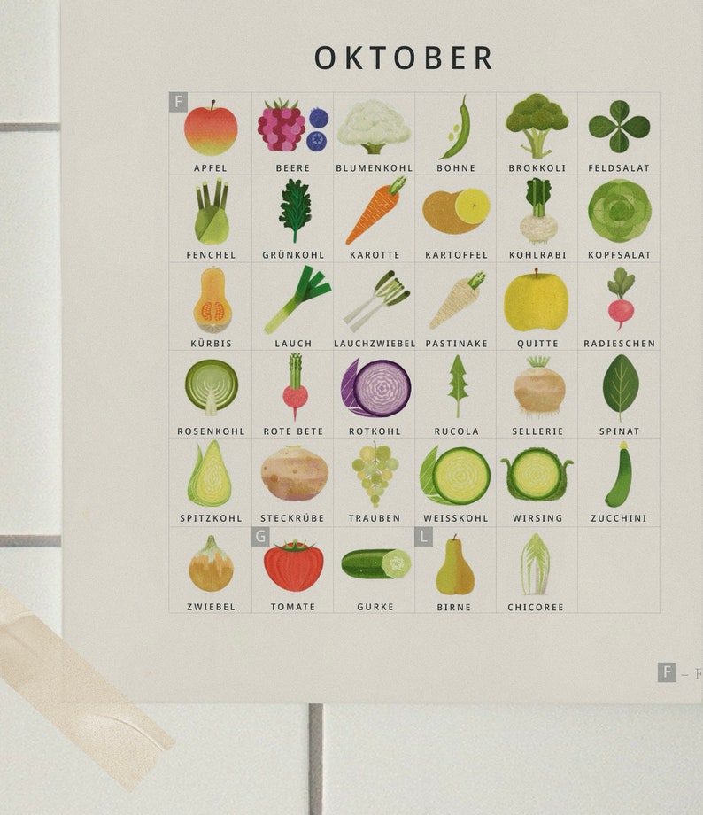 May include: A colorful chart with illustrations of various fruits and vegetables, labeled in German. The chart is titled "Oktober" and is divided into two columns, labeled "F" and "G".