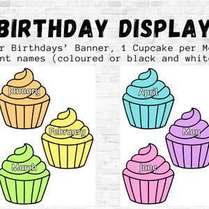 Verjaardagsdisplay in de klas (Spotty Pastel)