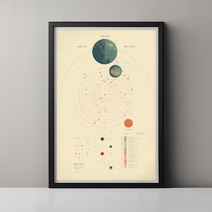 Data Visualization Space Art Print, Limited Edition, for Gallery, Home, or Office Wall Decor