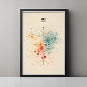 May include: A framed vertical poster featuring a central blue line with branching nodes and circles in shades of orange, red, and teal. The text Mil and Mshife appears at the top. The design resembles a complex data visualization or network map.
