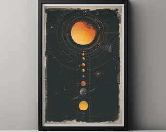 Retro Sci-Fi Art Print - Limited Edition Solar System Diagram on Watercolor Paper, Ideal Gift for Space Enthusiasts