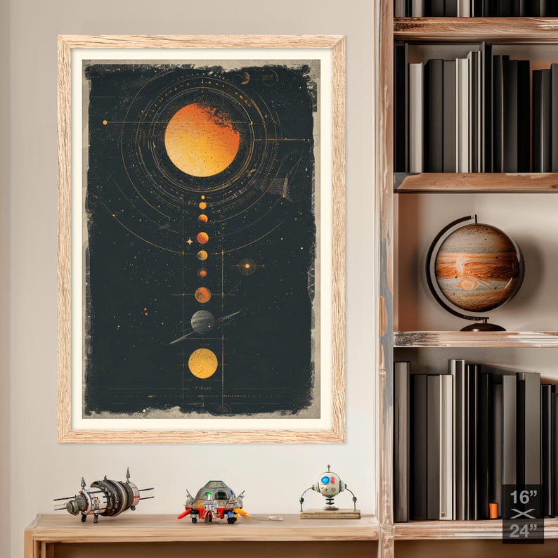 Retro Sci Fi Art Print: Solar System Wall Decor, Space Lover Gift - Etsy
