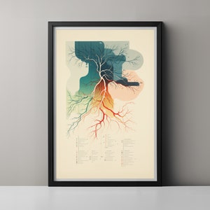May include: A colorful abstract art print featuring a stylized tree with roots branching out in a radial pattern. The tree is depicted in shades of blue, green, orange, and red. The print has a vintage aesthetic and is framed in black.