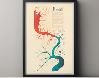 Limited Edition Data Visualization Art Print, for Gallery, Home, or Office Wall Decor