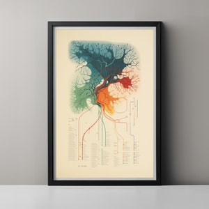 Impresión artística de visualización de datos de edición limitada, para decoración de paredes de galería, hogar u oficina