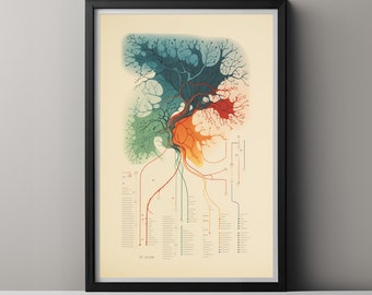 Limited Edition Data Visualization Art Print, for Gallery, Home, or Office Wall Decor