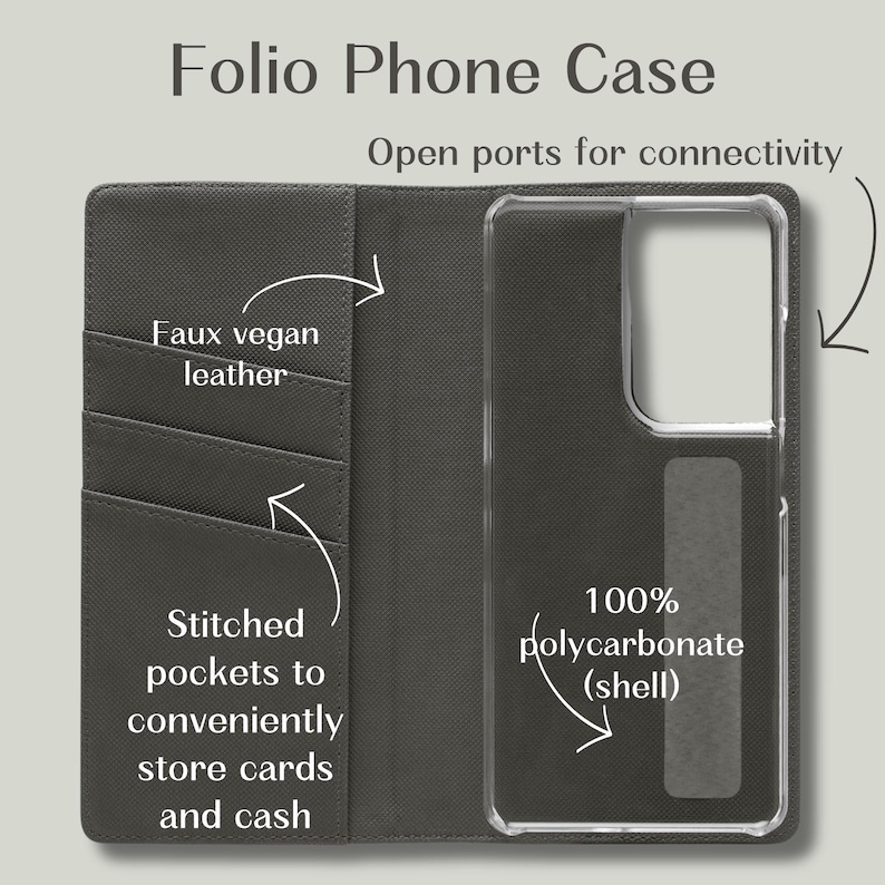 May include: Dark gray folio phone case made of faux vegan leather. Features stitched pockets for cards and cash, and a clear polycarbonate shell. The text on the case reads "Folio Phone Case" and "Open ports for connectivity."