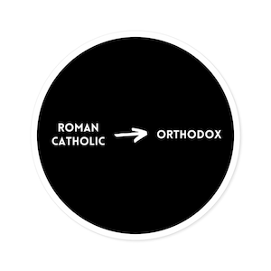 Journey to Orthodoxy Sticker: Catholic to Orthodox Faith
