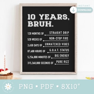 BRUH Schild zum 10. Geburtstag für Jungen – 10 Jahre geliebter Kreidetafel-Stil – Lustige Party-Dekoration für Teenager – Sofortiger Download, druckbares DIY