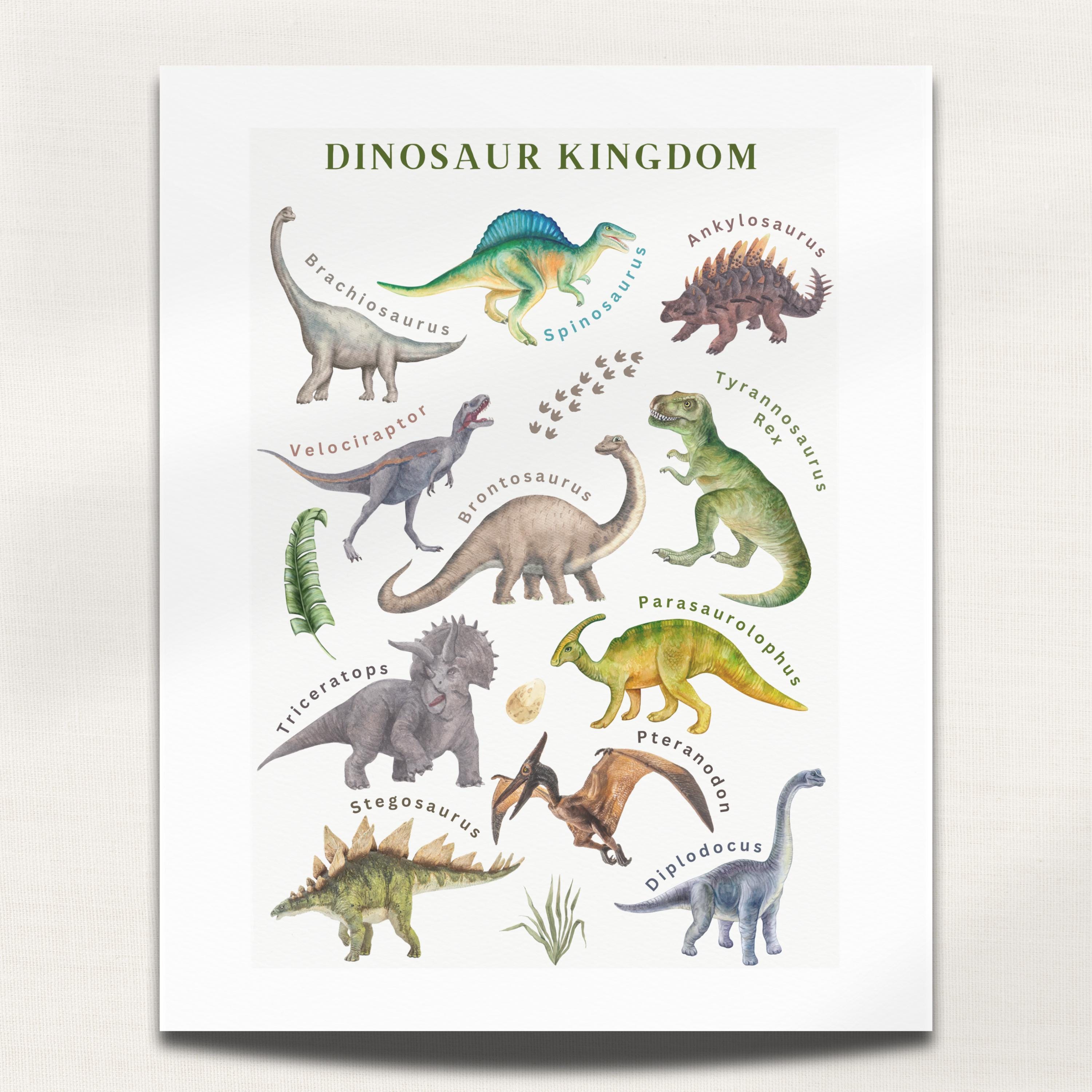 Dinosaur Names Poster | Educational Kids Wall Art (digital
