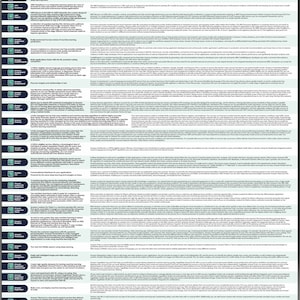 Póster de la categoría de aprendizaje automático de AWS (11 x 17)