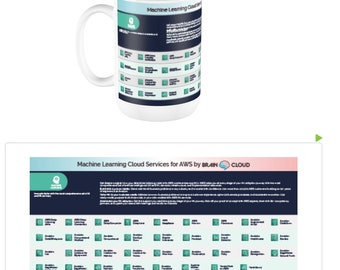 Tasse d'apprentissage automatique Brain Cloud pour AWS