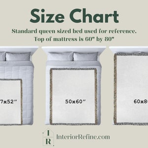 May include: Size chart for a throw blanket with three different sizes shown on a queen-sized bed. The sizes are 37x52 inches, 50x60 inches, and 60x80 inches. The text "Interior Refine.com" is at the bottom of the image.