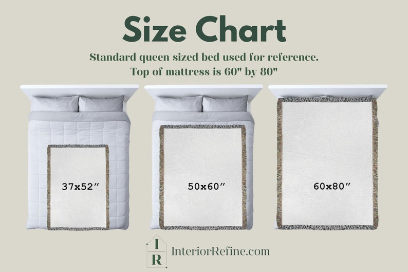 May include: Size chart for a throw blanket with three different sizes shown on a queen-sized bed. The sizes are 37x52 inches, 50x60 inches, and 60x80 inches. The text "Interior Refine.com" is at the bottom of the image.