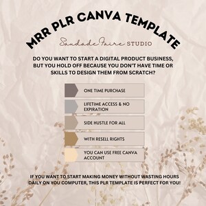 May include: A digital product business template for Canva. The template is a side hustle for all and includes lifetime access with no expiration. The template includes resell rights and allows you to use a free Canva account. The text "MRR PLR Canva Template" is at the top of the image.