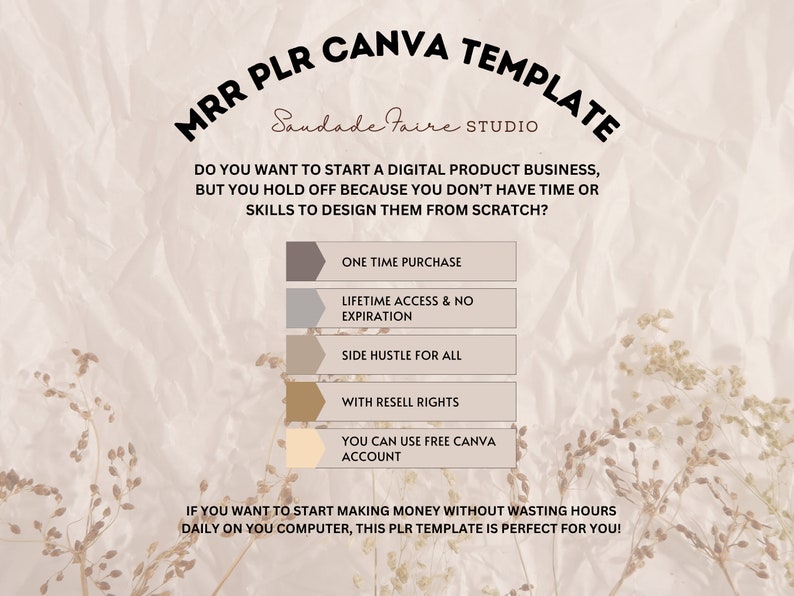 May include: A digital product business template for Canva. The template is a side hustle for all and includes lifetime access with no expiration. The template includes resell rights and allows you to use a free Canva account. The text "MRR PLR Canva Template" is at the top of the image.